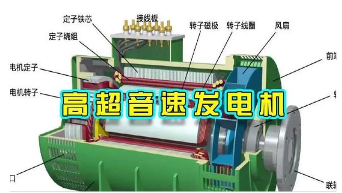 项城颠覆你对发电方式的认知！中国革命性发电机公开揭秘 